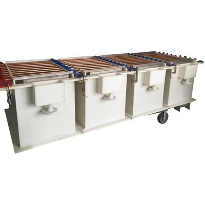 Mechanische installatie voor de elektrolyse van koper voor de vervaardiging van 99,99% pure koperkathoden