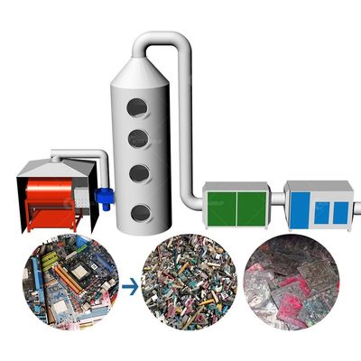 PLC Core Components PCB Scrap Dismantling Machine voor de markt van productie-installaties